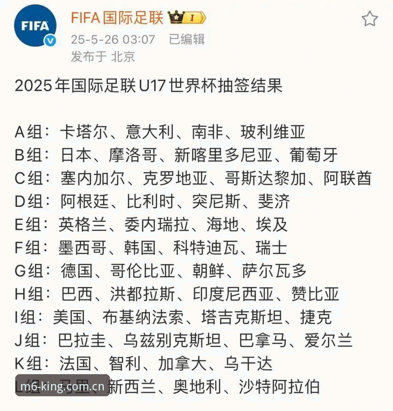 U17世界杯抽签结果深度评测：中国男女足分档形势与实战破局策略