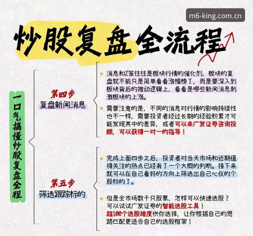 M6体育平台快捷登录入口详解：从注册到下载的全流程指南