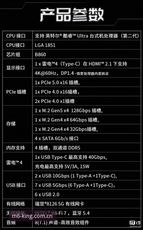 M6体育平台深度评测：官网地址获取、注册福利与M6B3手机版体验全解析